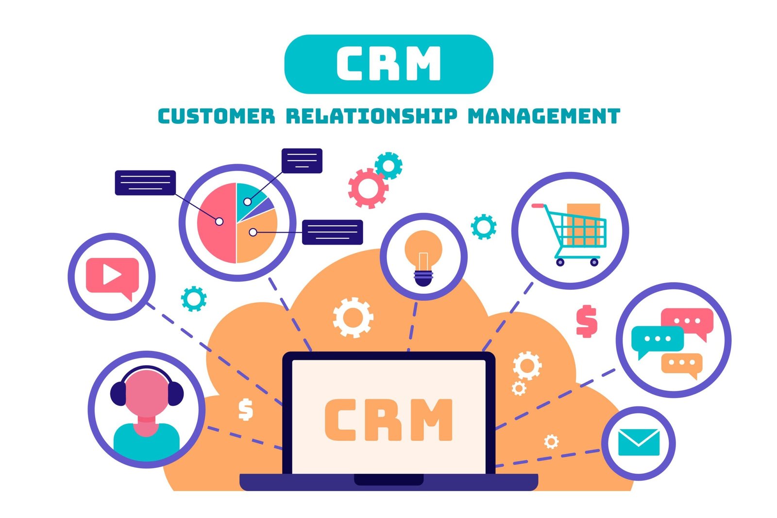 Crm management customer software relationship source open benefits what top