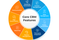 Focus unforgettable cxp appealing hence