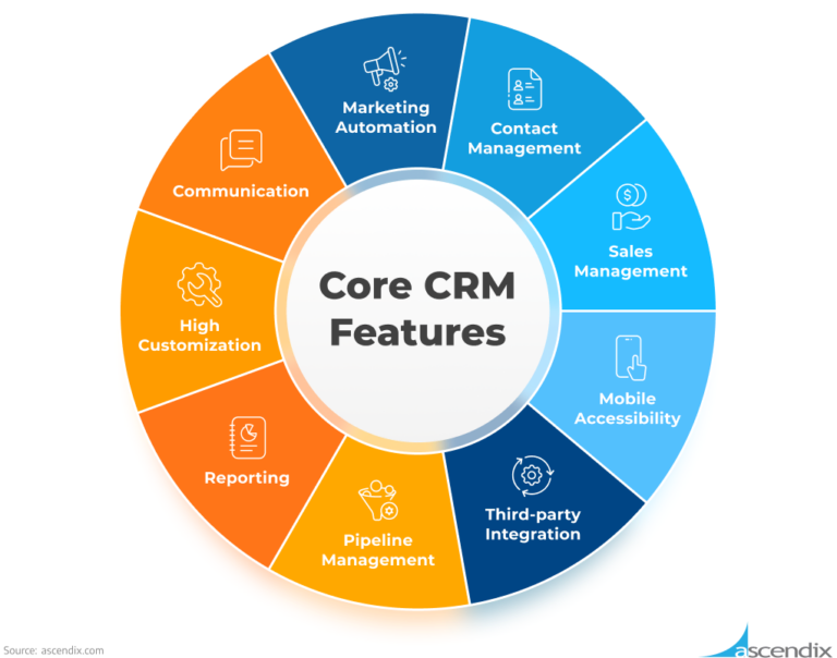 Focus unforgettable cxp appealing hence